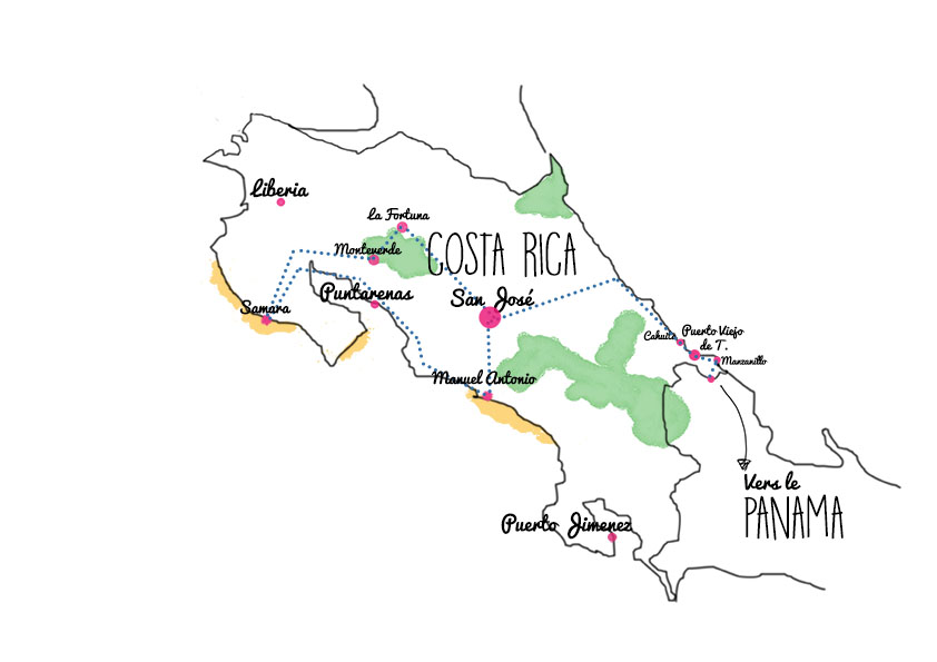 budget Costa Rica